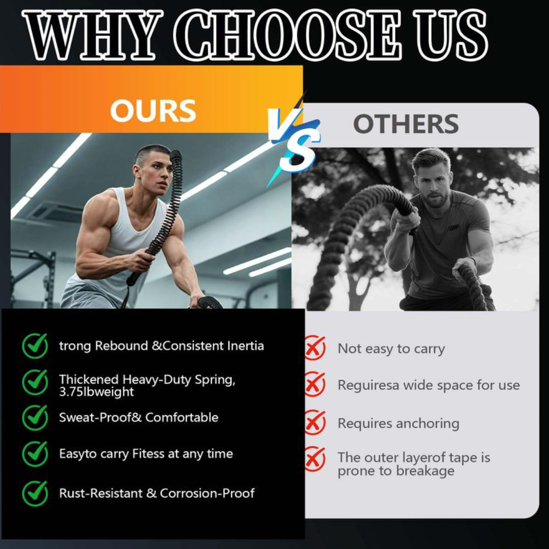 RopeX Battle Ropes